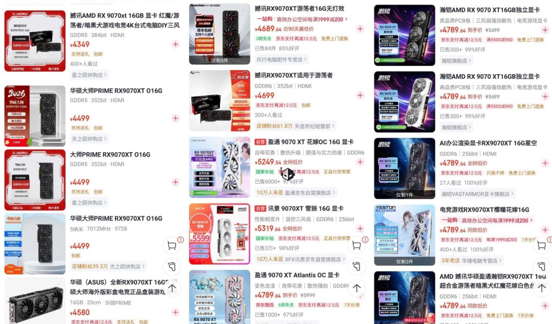 老外羡慕疯了!曝AMD显卡在中国竟是亏本大甩卖